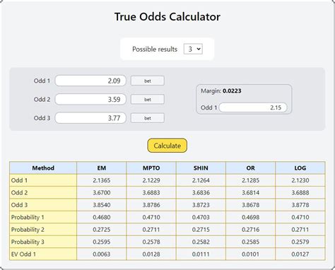 true odds calculator|odds ratio calculator.